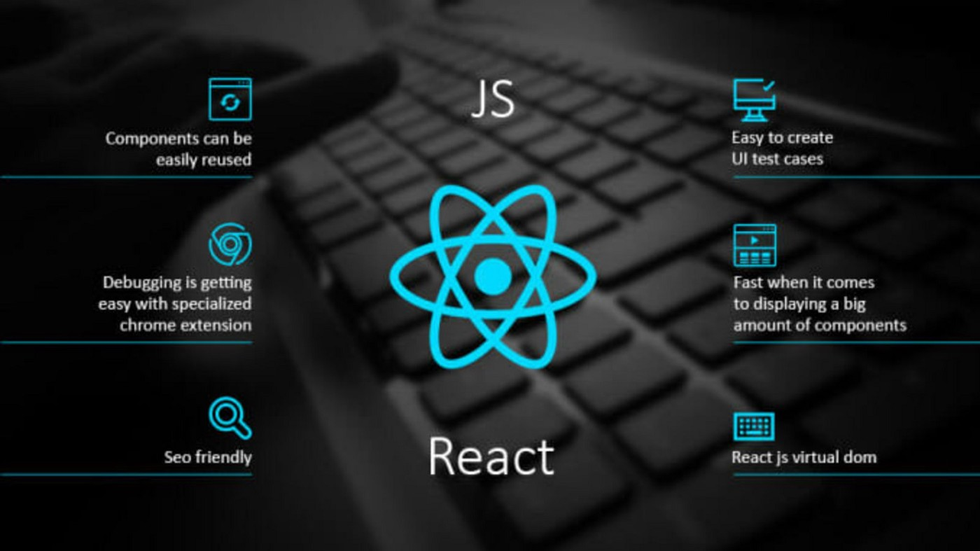 react.js Technology Stack